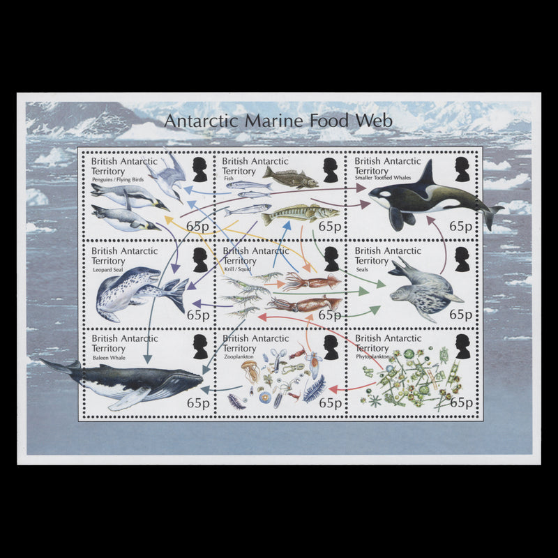 BAT 2014 (MNH) Antarctic Marine Food Web sheetlet