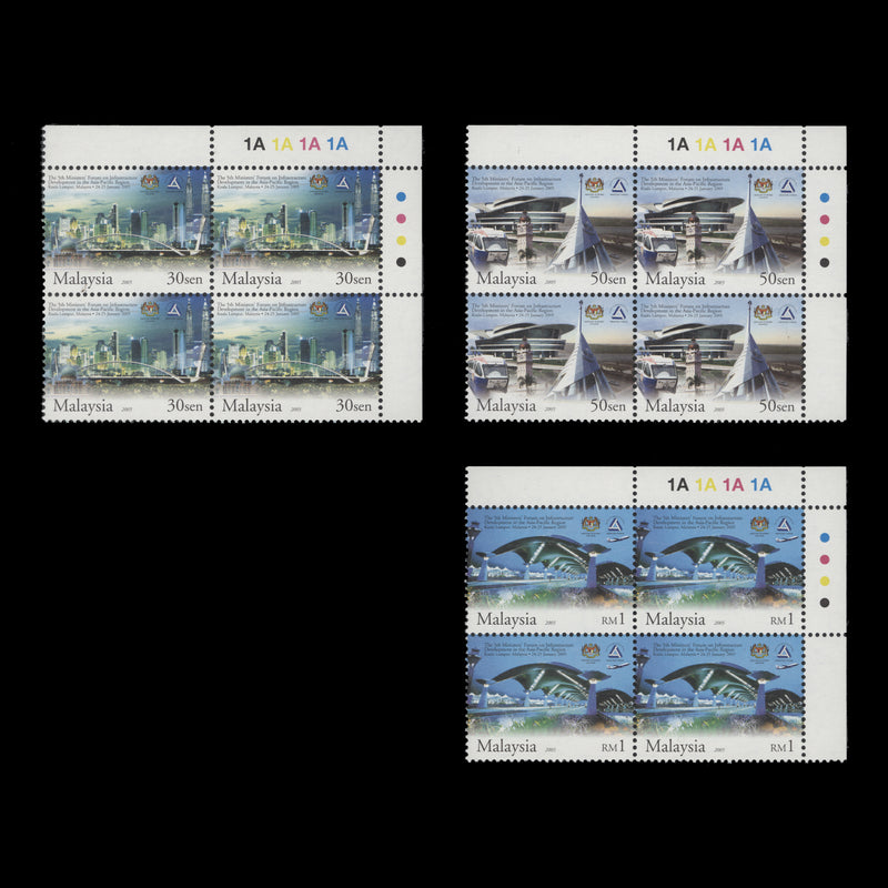 Malaysia 2005 (MNH) Asia Pacific Ministers' Forum plate blocks